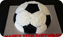 3D Soccer Ball Birthday Cake
